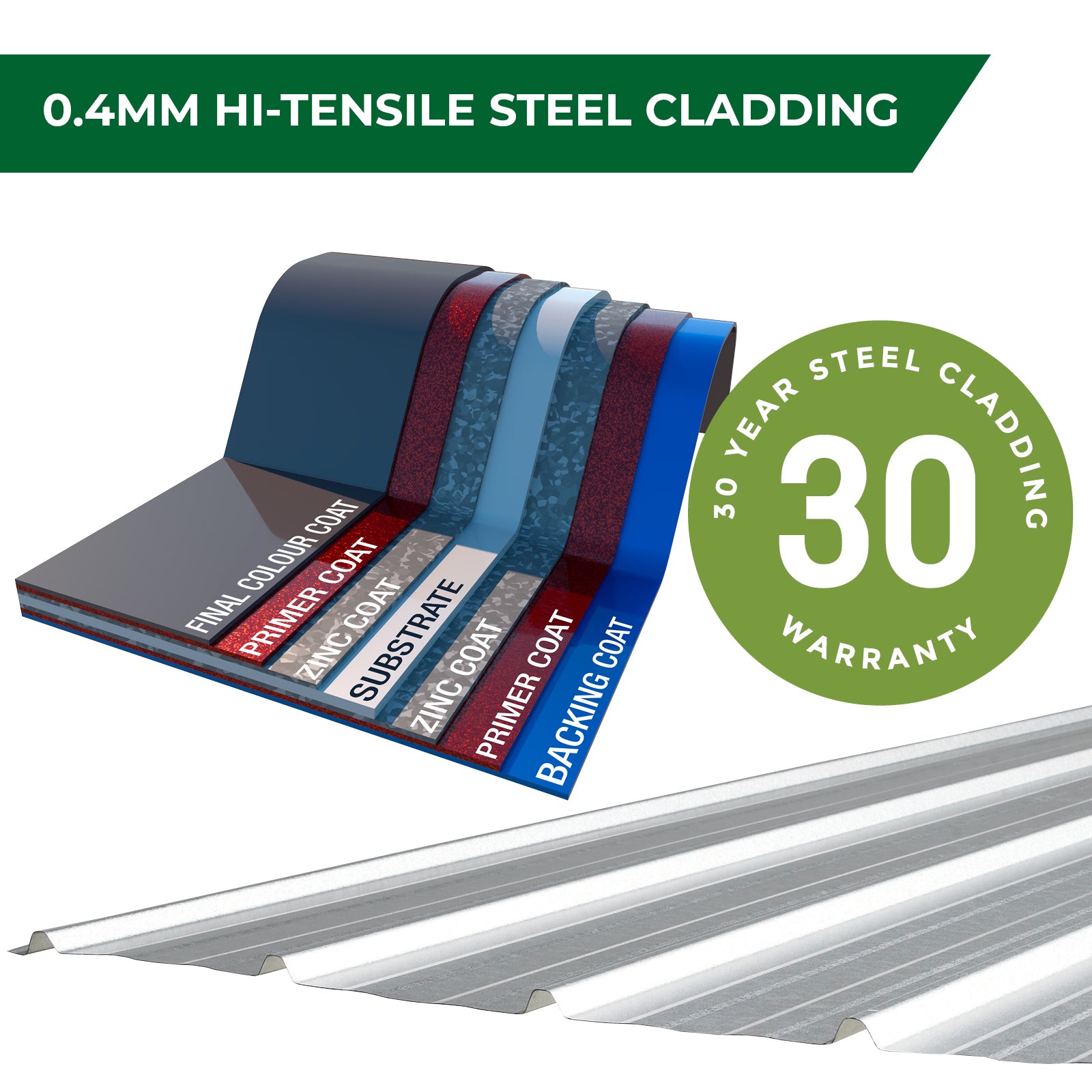 Fortress TUF800 Shed - 2.8m x 1.7m (Colour Finish)