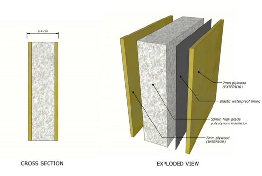 Damel Kennel & Run - Single Standard - 0.95m x 2.4m